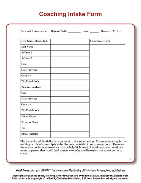 sample coaching forms for employees.